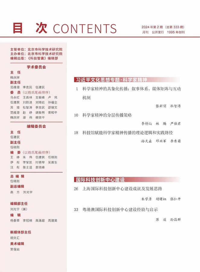 《科技智囊》第2期目录
