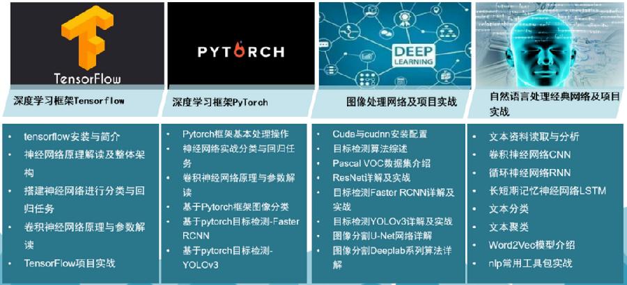 人工智能教培一体机