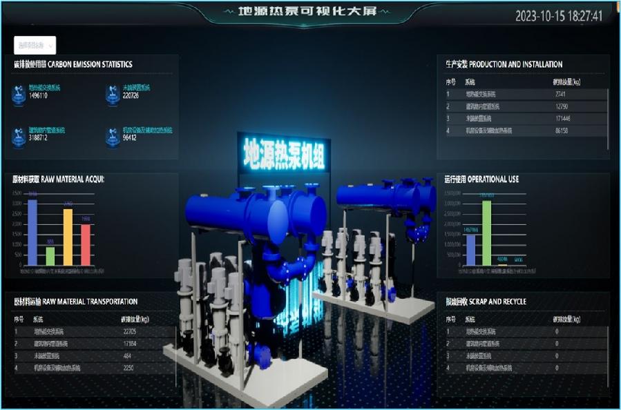 地源热泵系统碳足迹评价平台