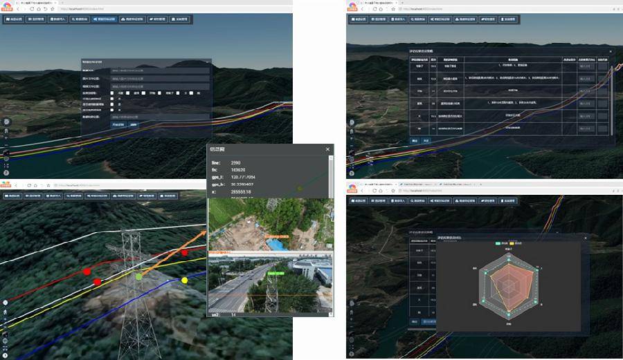 图6.输电线路森林火灾风险协同感知与韧性管理系统