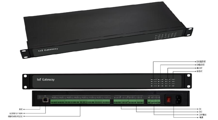 IOT环控主机三视图