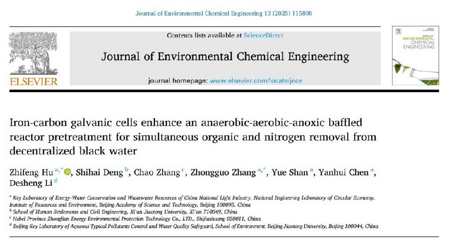 图3. 论文发表期刊、题目、作者等信息