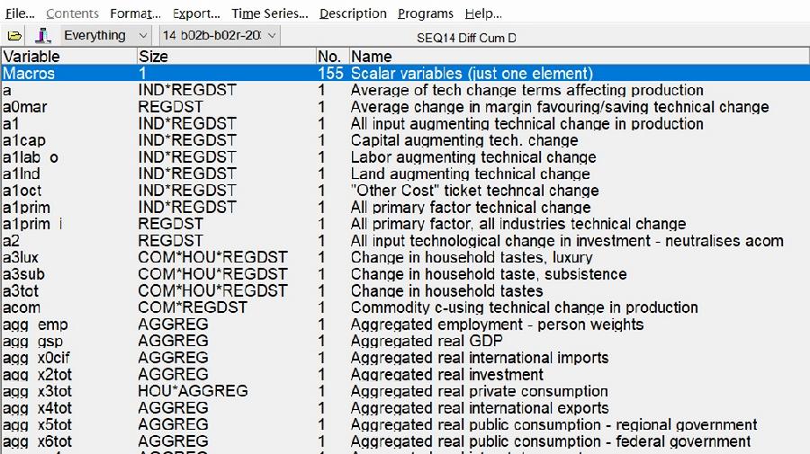 图1. 京津冀多区域动态可计算一般均衡（CGE）模型结果界面