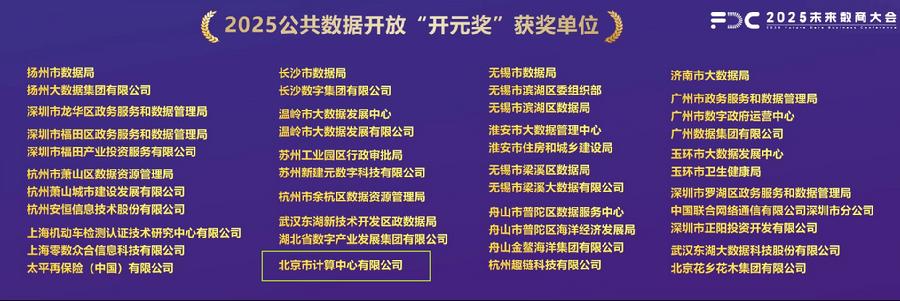 计算中心荣膺2025未来数商大会 “开元奖”