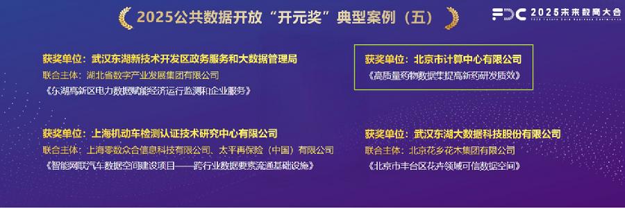 计算中心荣膺2025未来数商大会 “开元奖”