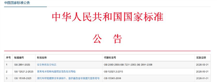 （来自“国家标准化管理委员会”网站）