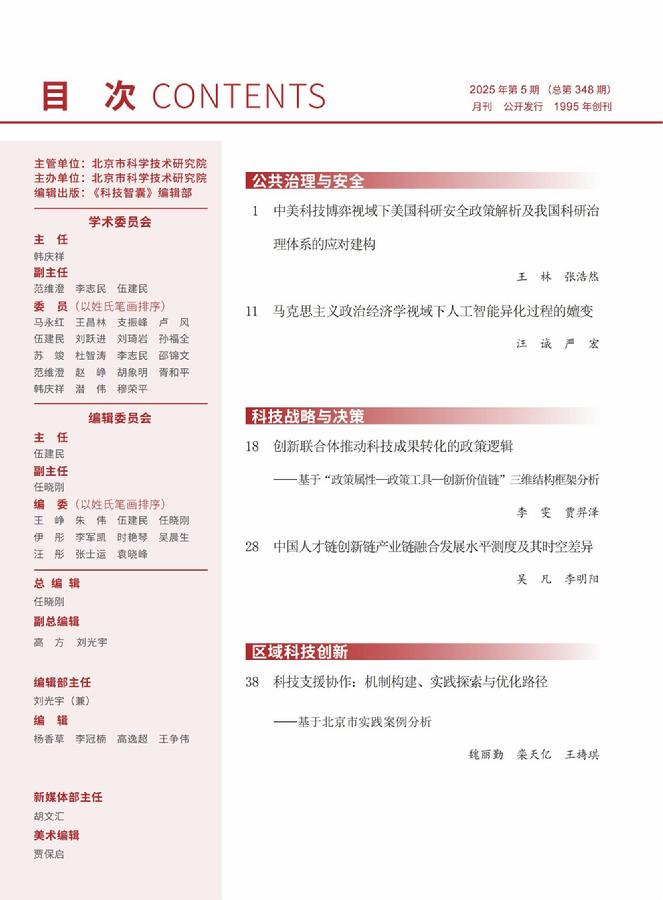《科技智囊》2025年第5期目录