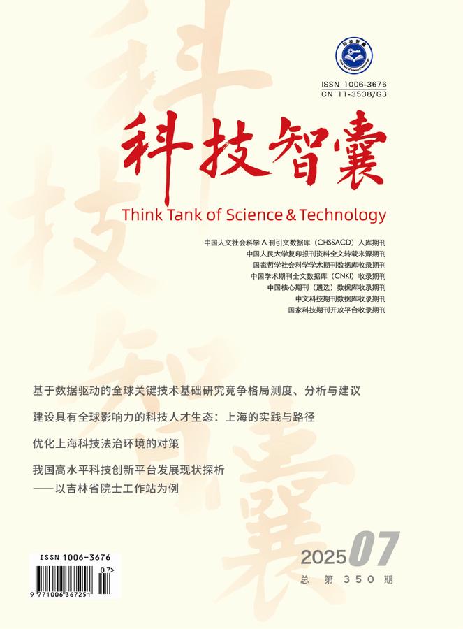 《科技智囊》2025年第7期封面