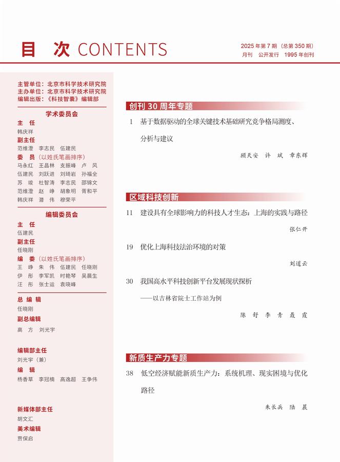 《科技智囊》2025年第7期目录