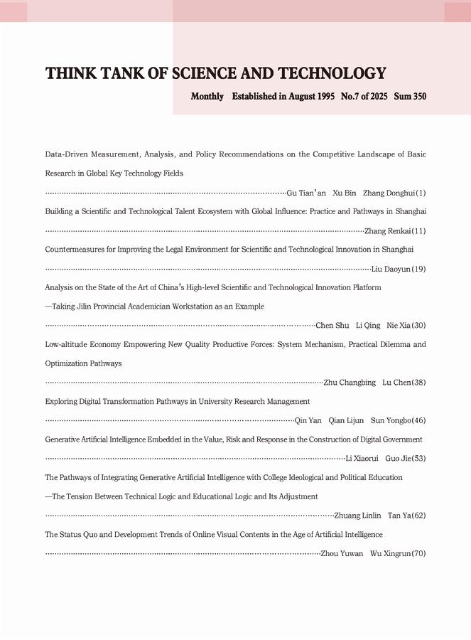 《科技智囊》2025年第7期目录