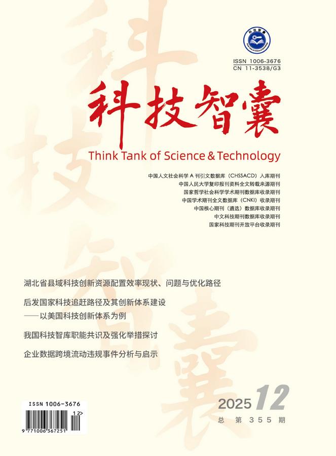 《科技智囊》2025年第12目录